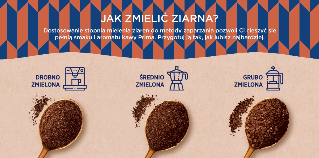 jak-zmielic-italiano