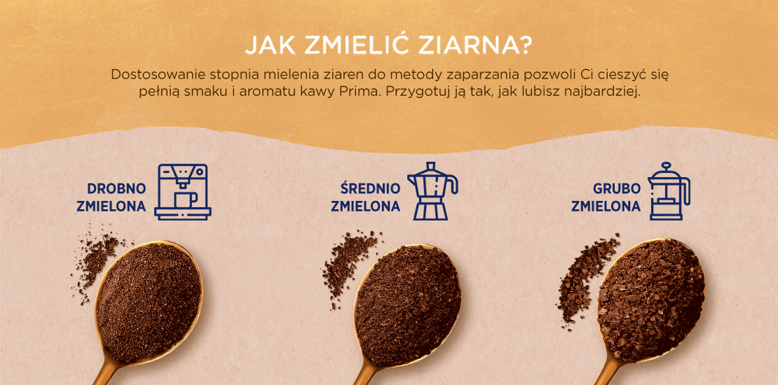 jak-zmielic